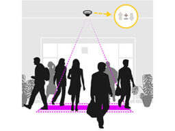 Axis Communications AXIS PEOPLE COUNTER E-LICENSE Axis Licence électronique People Counter