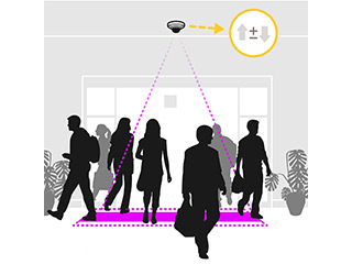 Axis Communications AXIS PEOPLE COUNTER E-LICENSE Axis Licence électronique People Counter