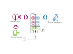 Bosch Fire FSL-BASIC-M Nouvelle structure de licence en vigueur à partir du 16/07/2025. Bosch FSL-BASIC-M